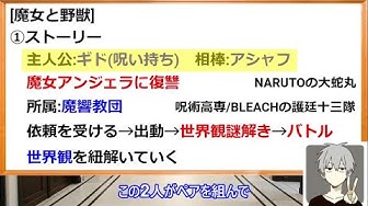 魔女と野獣 Youtube