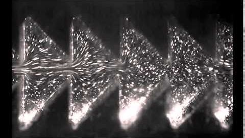 Applied Physics Letters : Ratcheting fluid with geometric anisotropy