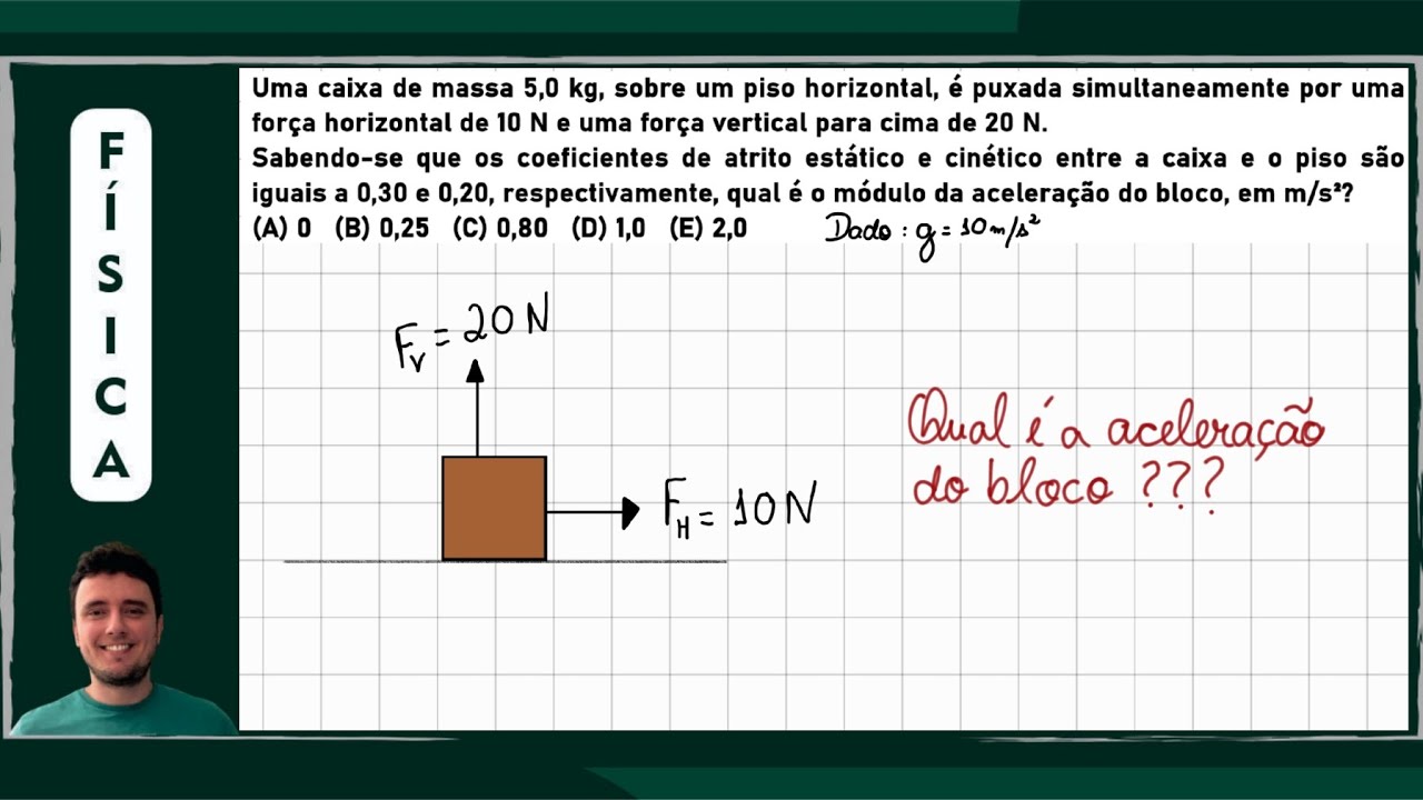 Física - Força de Atrito - Qual é a aceleração do bloco?