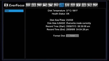 Part 8: An Introduction to the EverFocus ECOR Disk Menu