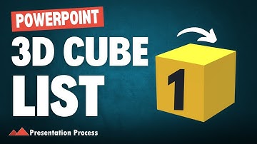 Cara Menyajikan Daftar dengan Kubus 3D Berputar di PowerPoint