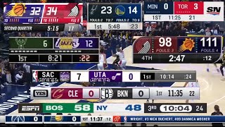 The Current State of NBA TV Scoreboards (2023-2024)