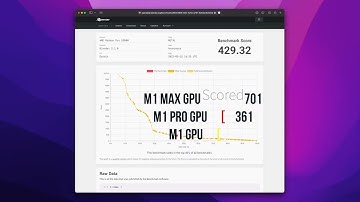 Blender benchmark on Apple M1 family vs Intel i9 including eGPU compared