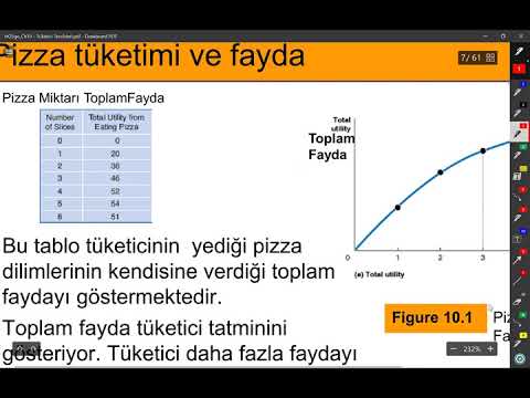 Tüketici Tercihleri Bölüm 1 Fayda, Marjinal Fayda ve Azalan fayda kanunu