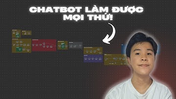 AI Chatbot này không thay thế nhân sự Sale của bạn (n8n)