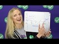 Understanding Trigonometric Graphs for the ACT