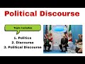 Political discourse political discourse analysis political discourse explanation in english