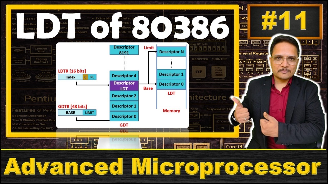LDT of Microprocessor 80386 - YouTube