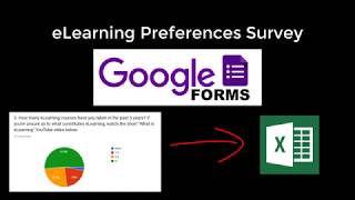 Famous Michael Shimer LDT 630 Project 1 - Data Visualization Presentation Net Worth