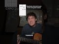 Hopelessly devoted cover and guitar tutorial with chords #guitarhowto #coversong
