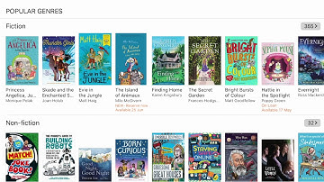 South Lanarkshire Libraries BorrowBox - How To Start Up and Tips Guide