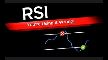 You are Using the RSI Indicator WRONG! (RSI Trading Strategy Secrets REVEALED)