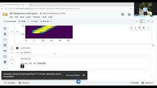 #handwritten  Digit Recognition using Convolutional Neural Network (CNN) with Colab|Hostbox cse