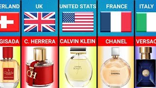 Famous Perfumes Brands From Different Countries