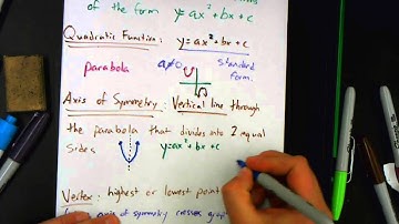 9.2 Quadratic Functions