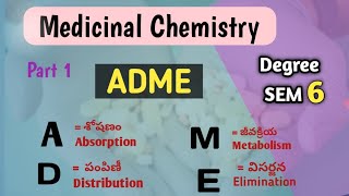 ADME of Medicine | Absorption, Distribution, Metabolism, Elimination | #MedicinalChemistry | #Sem6