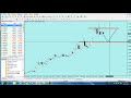 Прогноз по фунту gbp usd на сегодня 09.03.2020г.