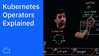 kubernetes operators explained