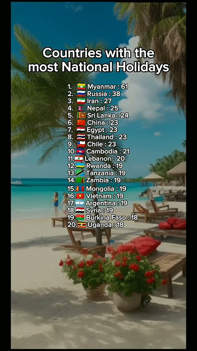Countries with the most national holidays #shorts #nationalholiday #holiday