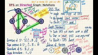 [HD] EECS3101 S26 - 2026-06-11 (Thursday) - Lecture 12 Profile