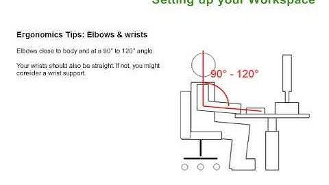 Setting up your workspace