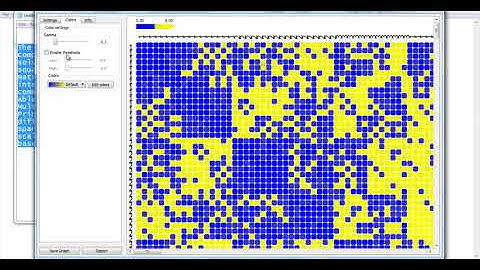 Data Mining Mini Project Topics | Data Mining Mini Thesis Topics