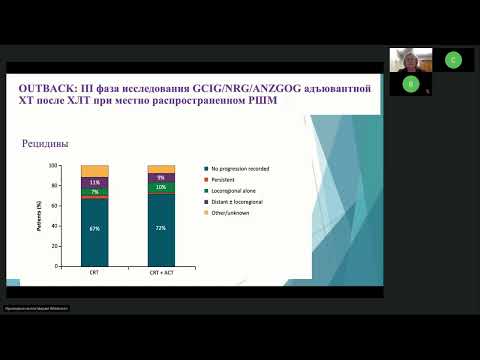 Онкогинекология (вебинар 23 июня 2023)