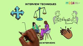 MOJA Communications Handbook Educational Series: How to conduct an interview