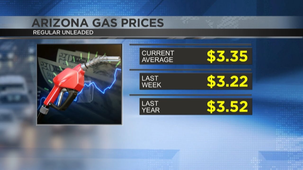 Arizona gas prices going up - YouTube