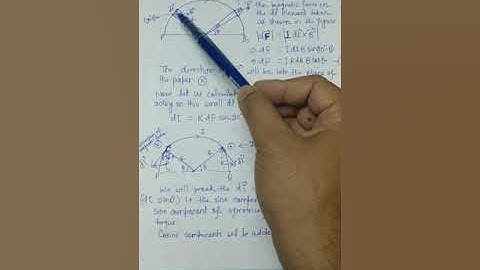 Torque on a current carrying semicircular wire placed in uniform magnetic field.