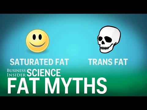 Video: 5 Myths About Being Overweight