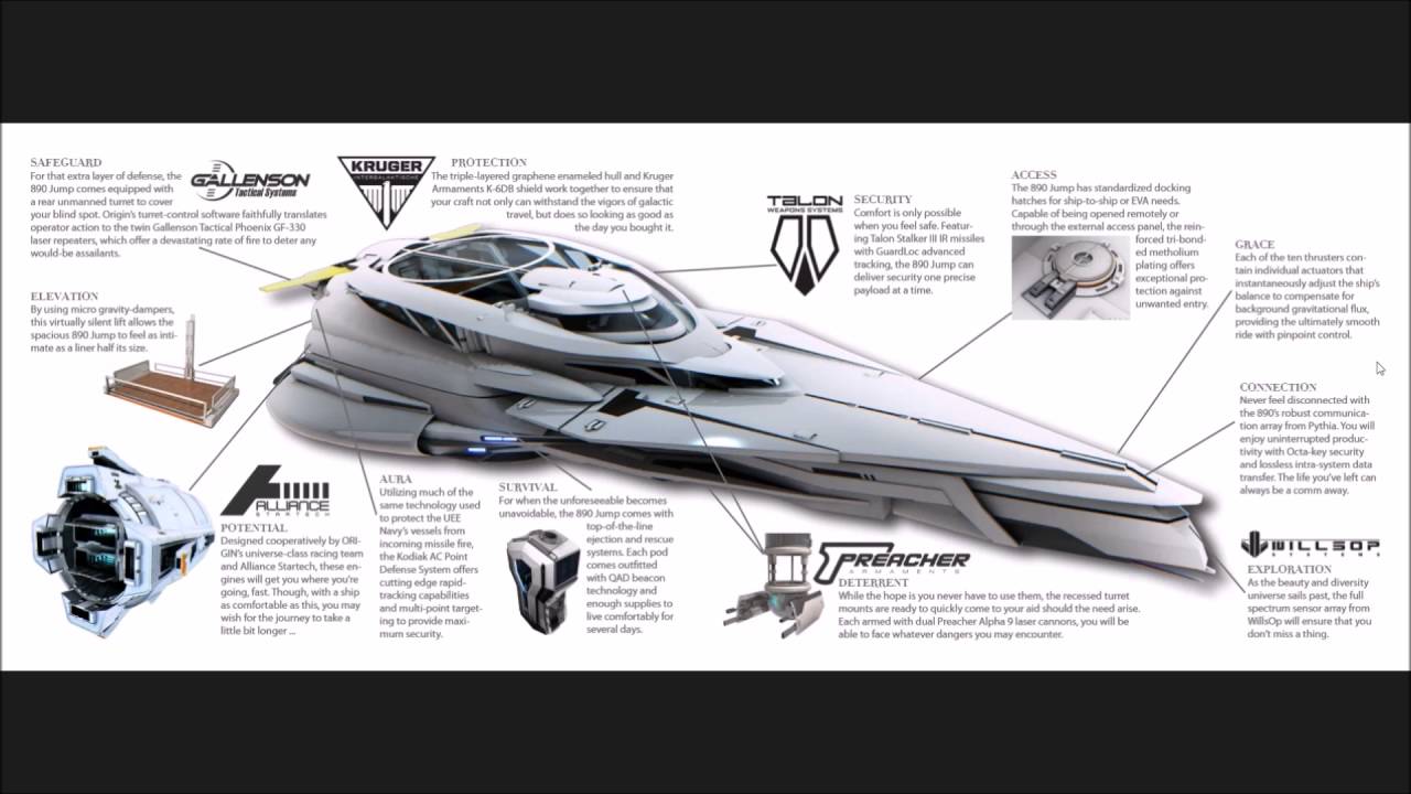 Star Citizen Cutlass Black Have Beds Star Citizen Cutlass Black Have Beds