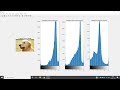 Grayscale Image & Color Image Histogram | MATLAB