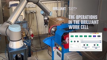 Development and deployment of a collaborative robotics work cell in a Small Medium Enterprise