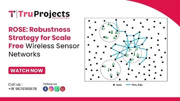 ROSE: Robustness Strategy for Scale-Free Wireless Sensor Networks