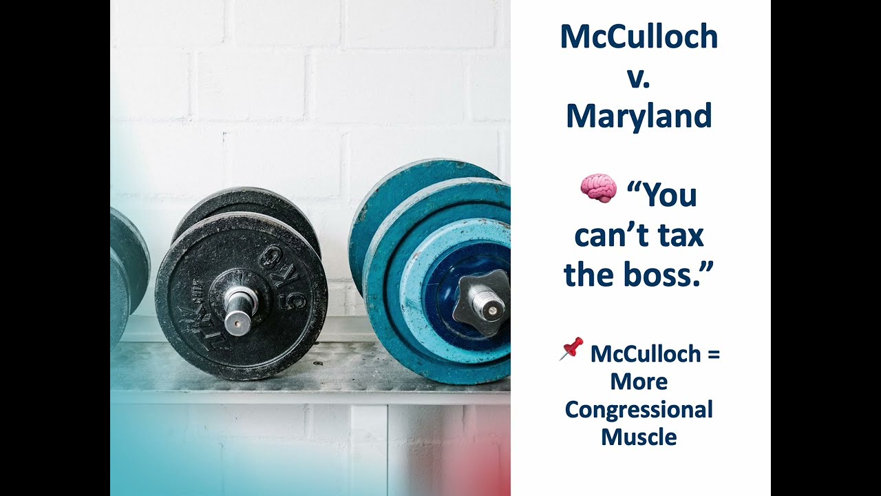 AP Exam Prep - Supreme Court Cases to Know