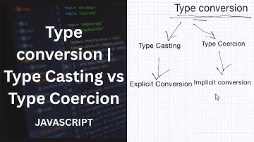 Type conversion | Type Casting vs Type Coercion