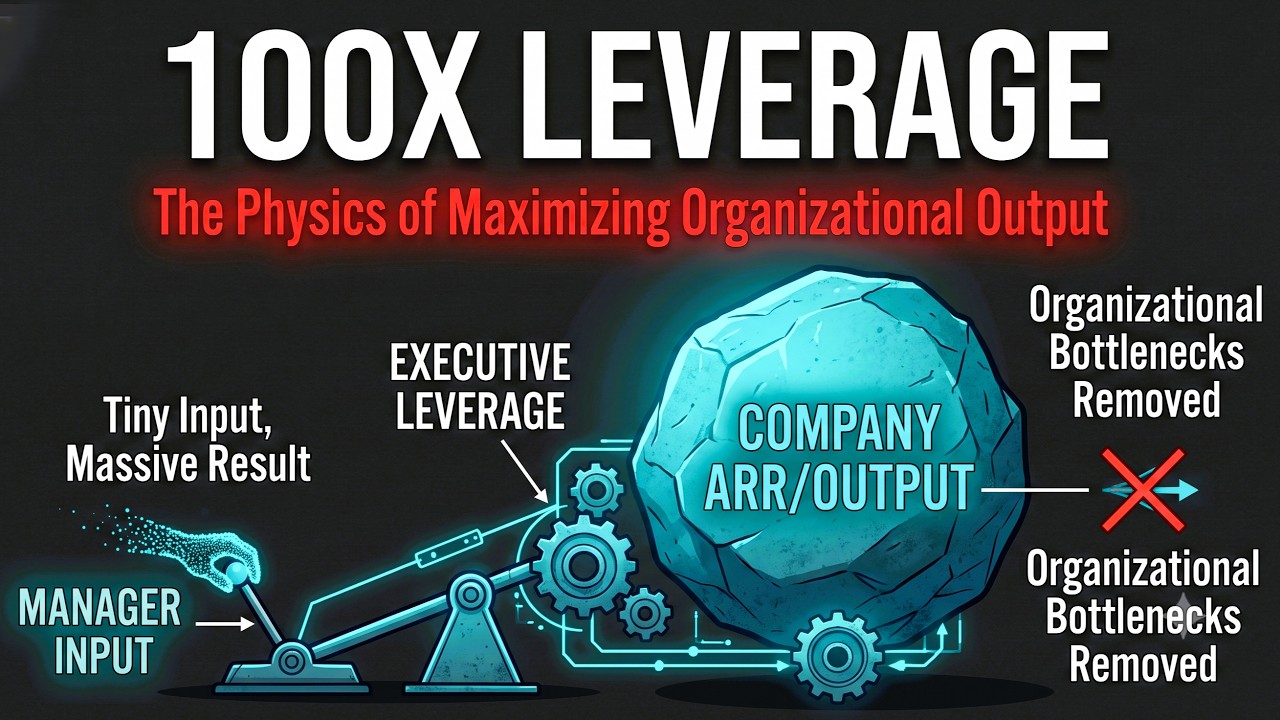 Applying Thermodynamics and Entropy to Boost Organizational Output