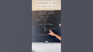 overview on infinite #limits #calculus #mathematics #math #maths #education #mathstricks #apcalculus
