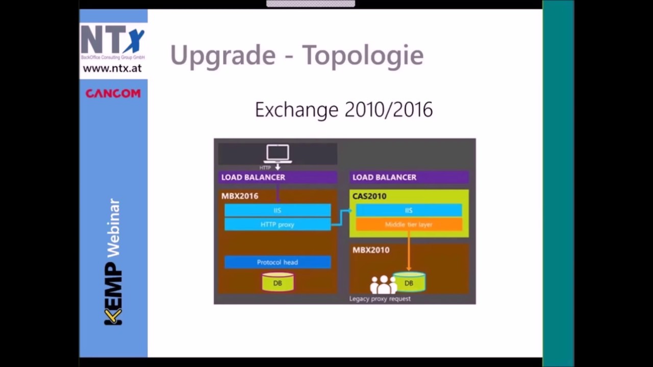 New Was ist neu bei Exchange 2016 mit MCM Christian Schindler