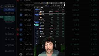 How to Trade Bitcoin's Breakout (BTCC Bonus!)