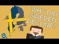 The Rise and Fall of Sweden as a Military Power