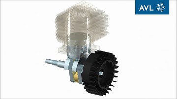 Simulating Single Cylinder Engine Dynamics with PreonLab