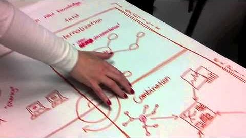 Knowledge Management ws 2012