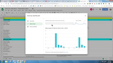Updated Activity Dashboard Google Apps
