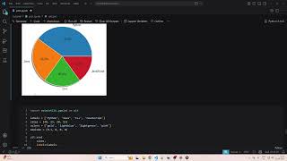 Matplotlib and Seaborn Tutorial for Beginners | Pie chart
