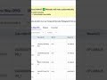 📈 Meesho Sale Boost – Grow Faster, Sell Smarter!Low orders?High returns?Account not performing? 🤔