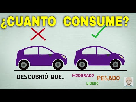 Video: ¿Gasta gasolina si su automóvil está encendido y estacionado?