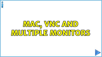 Mac, VNC and multiple monitors (3 Solutions!!)
