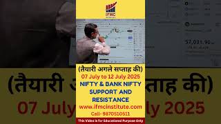 Task #trading #nifty #niftyoutlook #stockmarket #stocktrading